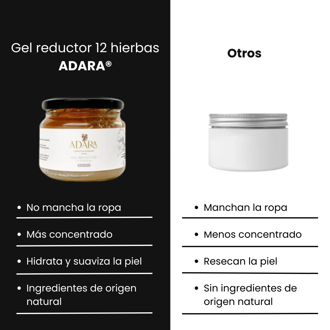 Gel reductor "12 Hierbas"