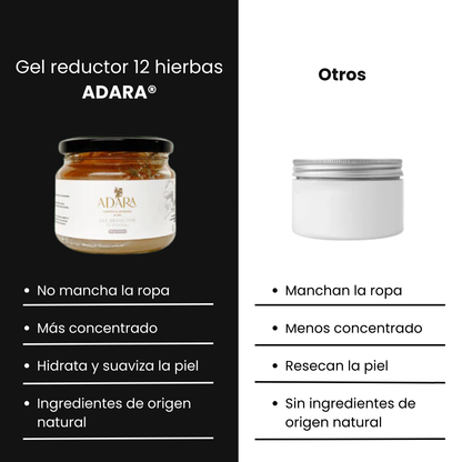 Gel reductor "12 Hierbas"